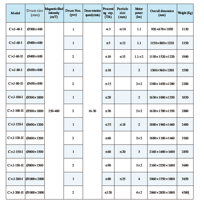 541756DB-B395-407B-B86B-8F41E1CC17Be