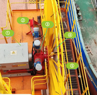 Bobina cavo controllata a frequenza variabile